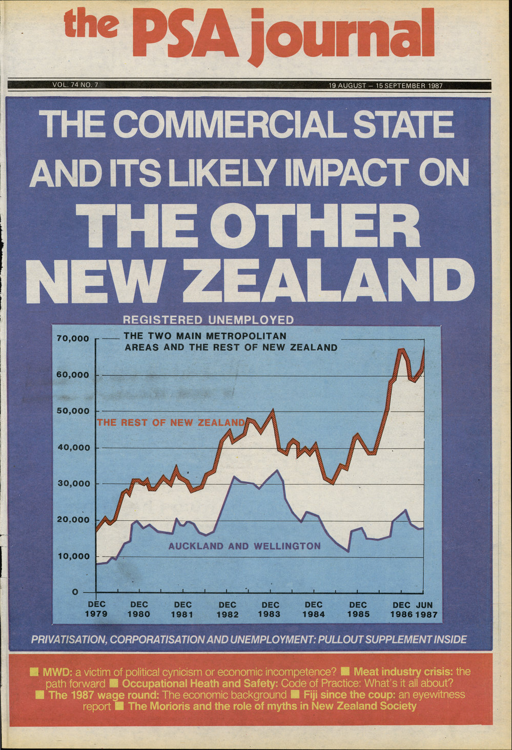 PSA Journal: Vol 74 No 7, August 1987