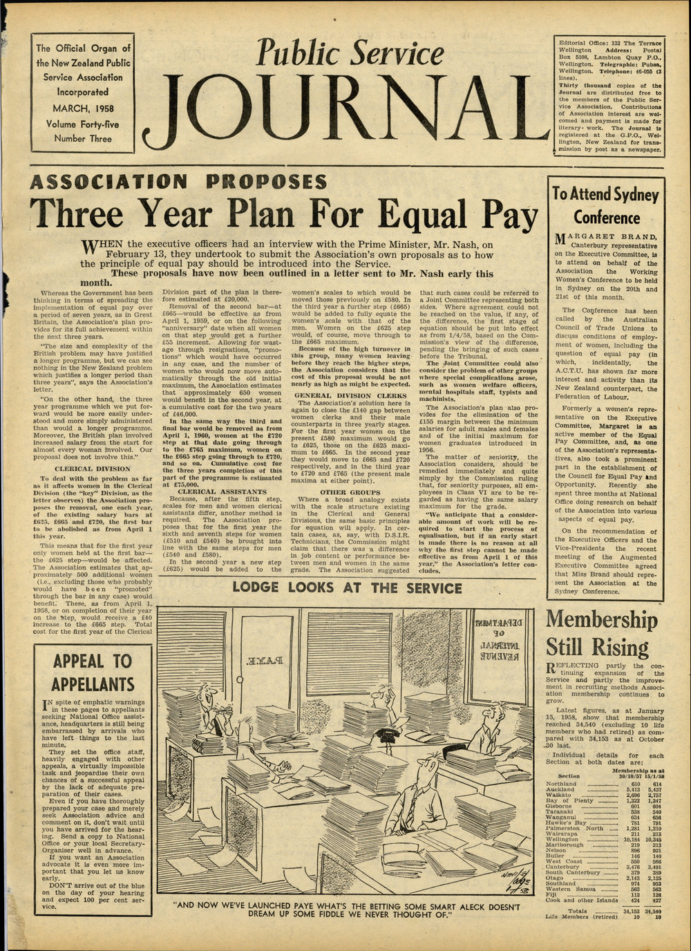 PSA Journal: Vol 45 No 3, March 1958