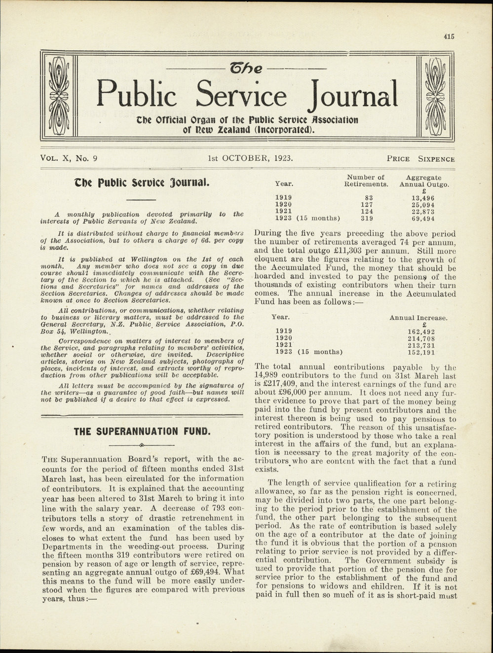 PSA Journal: Vol 10 No 9, October 1923