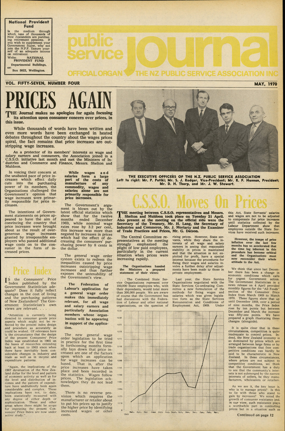 PSA Journal: Vol 57 No 4, May 1970