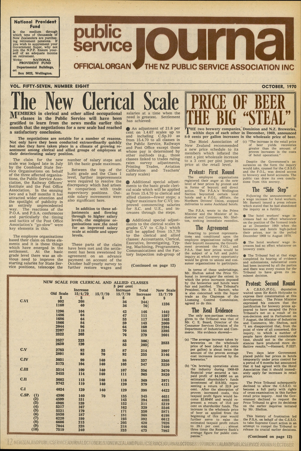 PSA Journal: Vol 57 No 8, October 1970