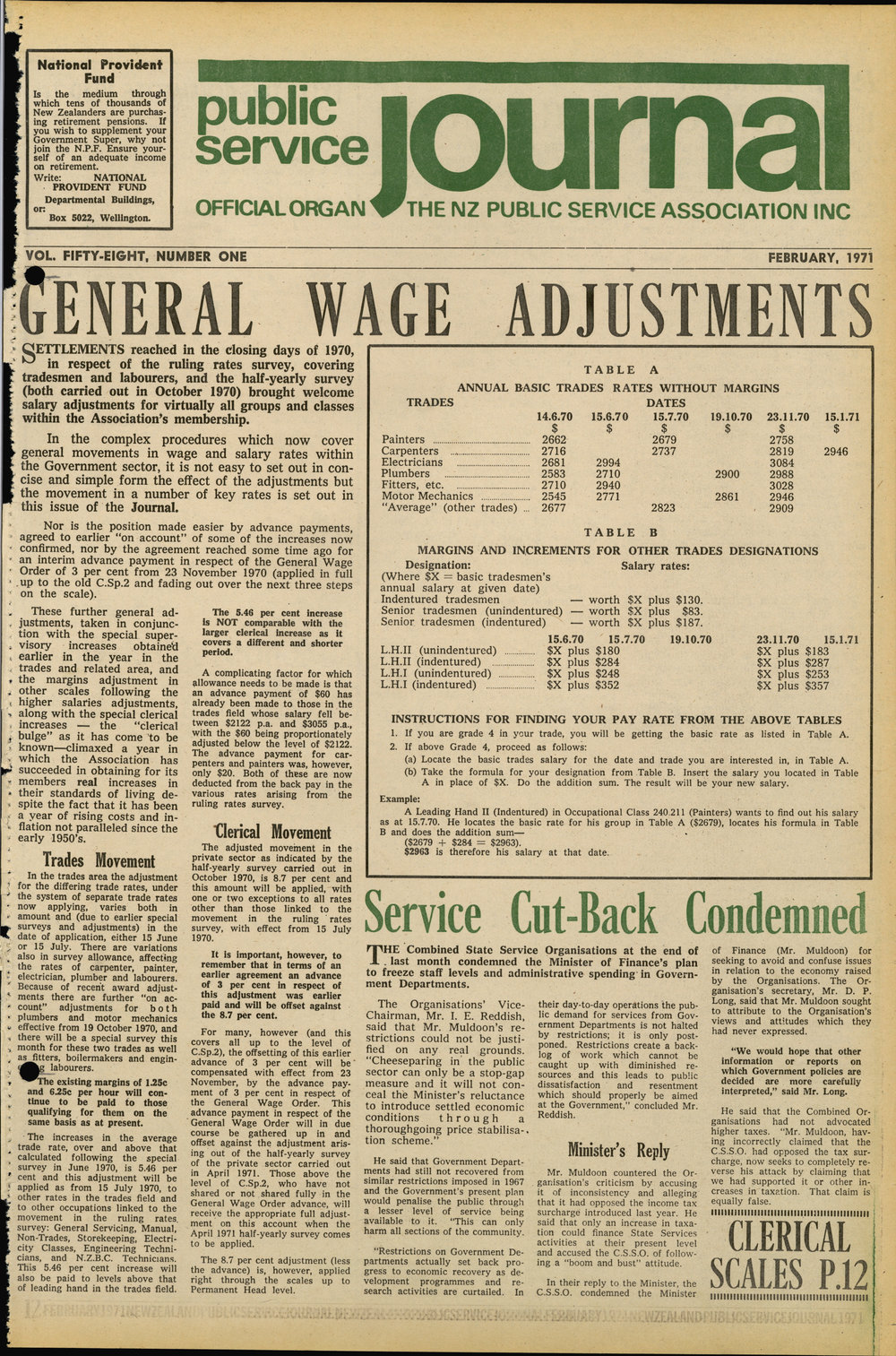 PSA Journal: Vol 58 No 1, February 1971