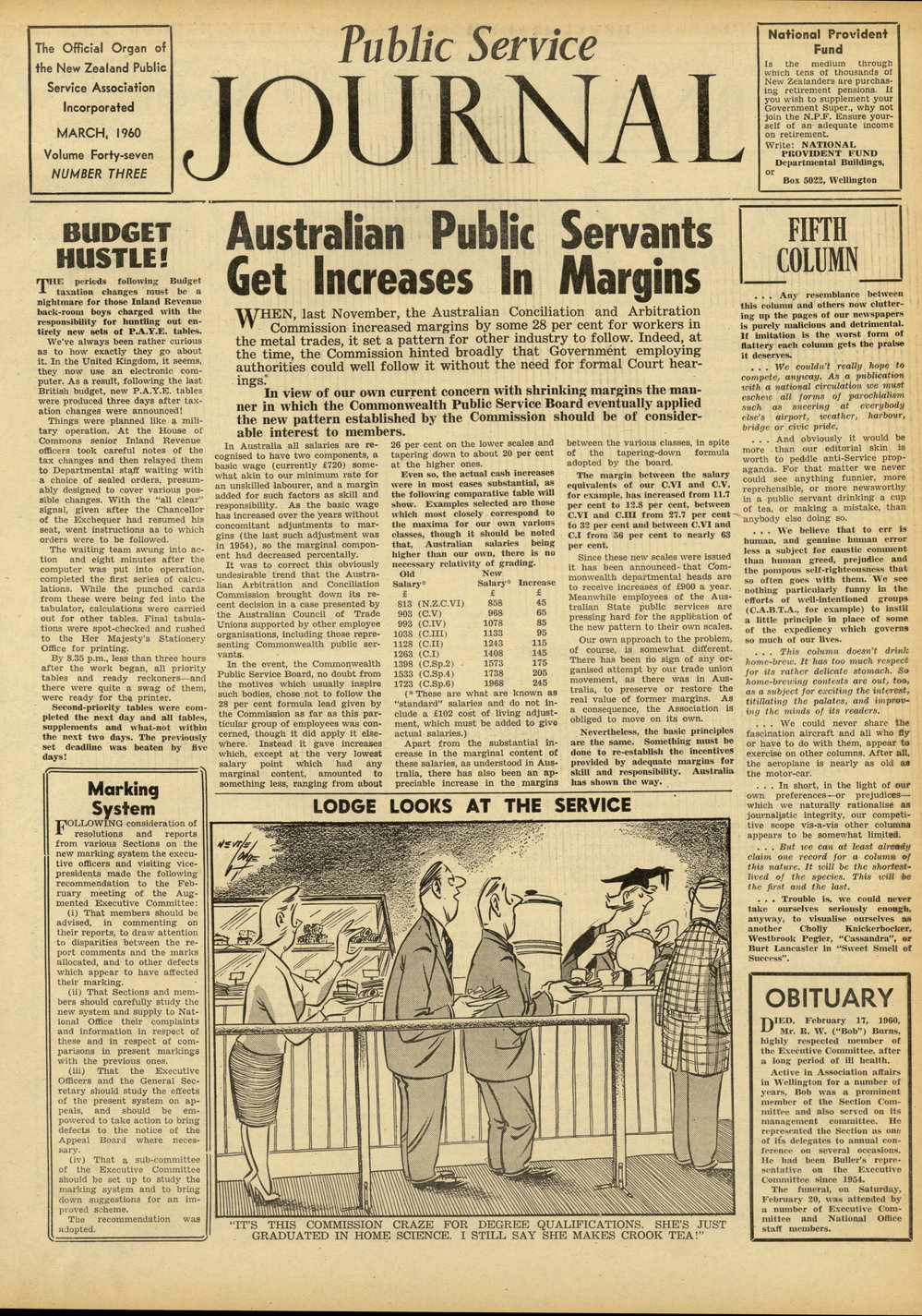 PSA Journal: Vol 47 No 3, March 1960