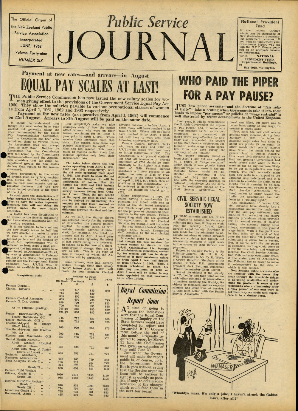 PSA Journal: Vol 49 No 6, June 1962